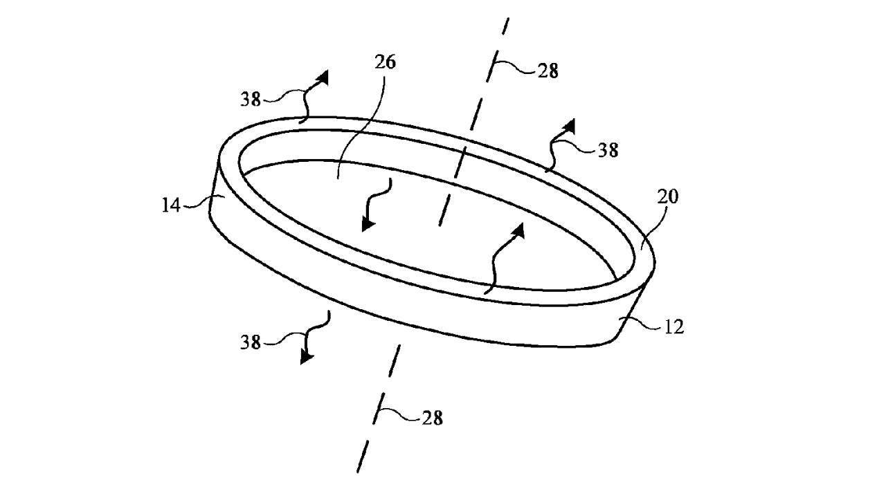 Apple Ring får smarte notifikationer med LED-lys: Ny patent afsløret