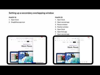 iPadOS 26 multitasking: Et skridt baglæns, Apple?
