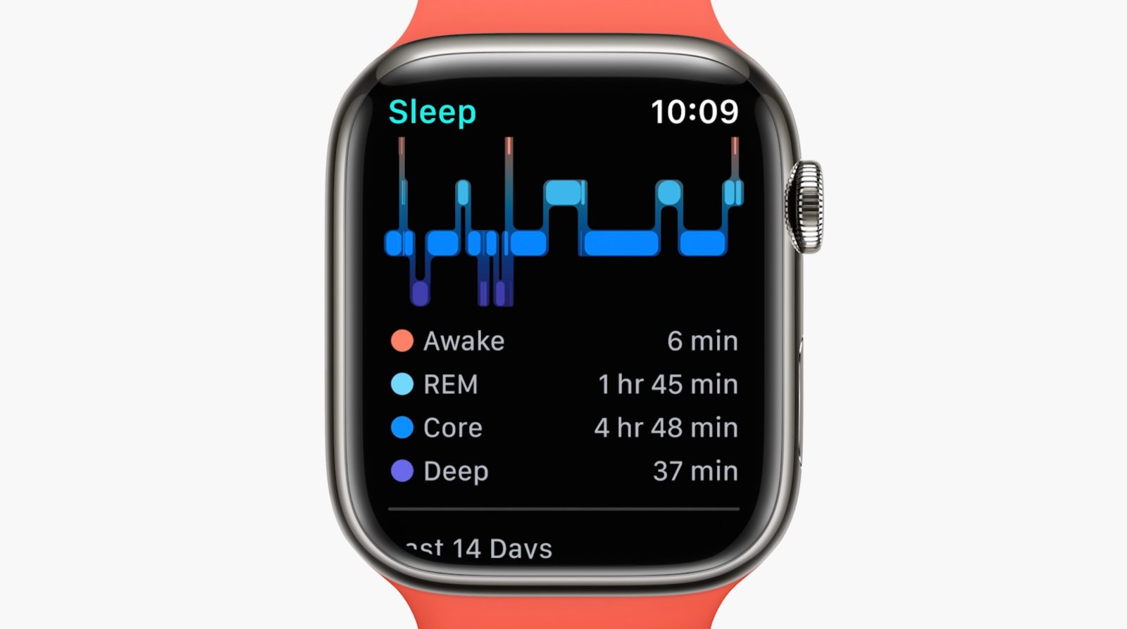 iOS 26 afslører: Sleep Score på vej til Apple Watch – endelig bedre søvn eller bare flere data?