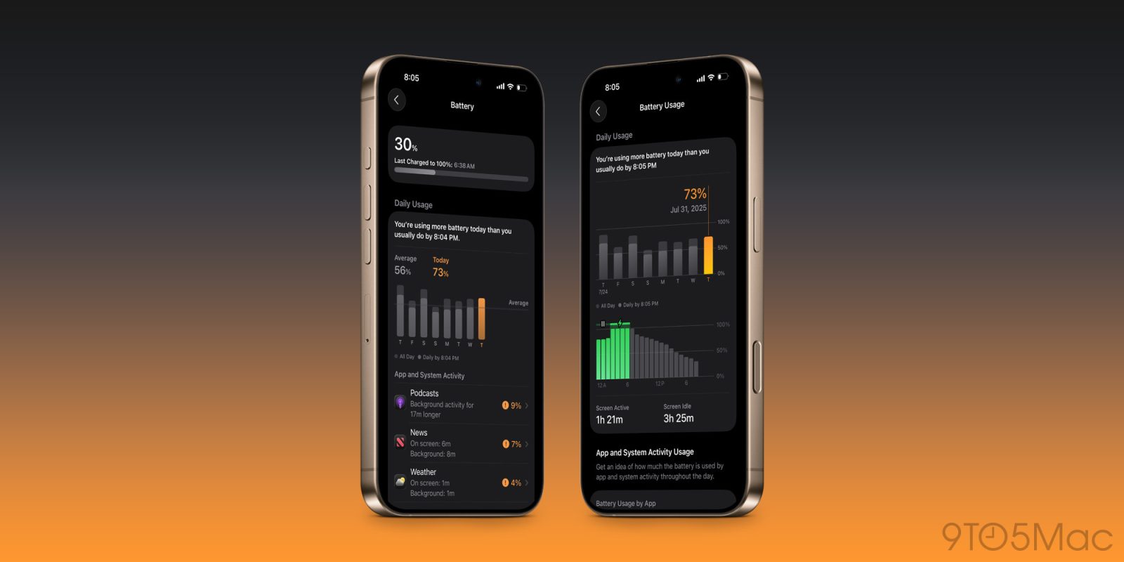 iOS 26 introducerer genial Batterifunktion for at redde din iPhone fra energikriser