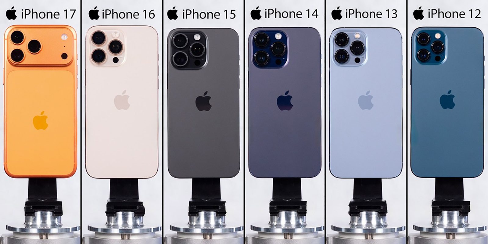 iPhone 17 vs 16 vs 15 vs 14 vs 13 vs 12: Den ultimative speed test afslører forskellene